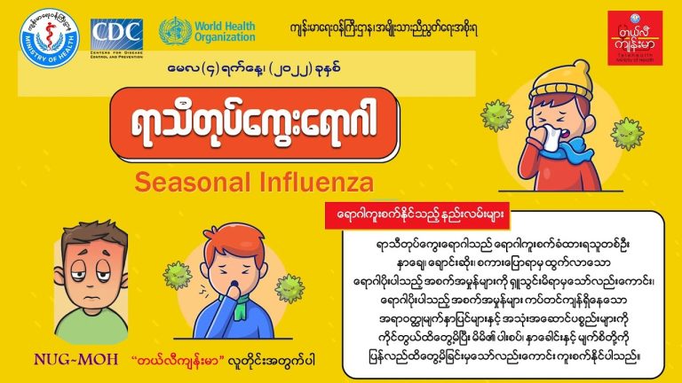 ရာသီတုပ်ကွေးရောဂါ Seasonal Influenza (Video)